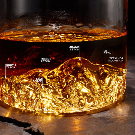 The Teton Tumbler - US Park Pass