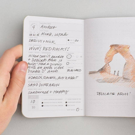 3 Passport Bundle - National Parks, Hikes & Road Trips - US Park Pass