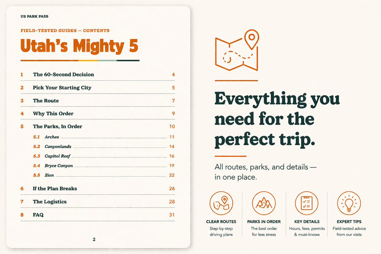 Utah's Mighty 5 – Field - Tested Guide - US Park Pass
