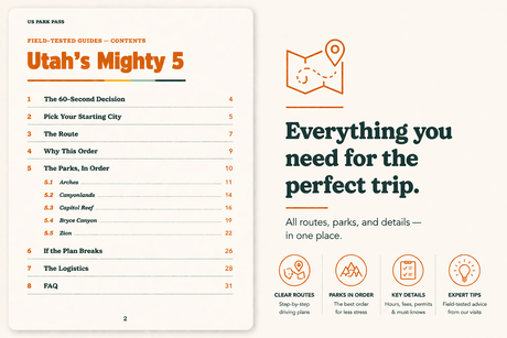 Utah's Mighty 5 – Field - Tested Guide - US Park Pass